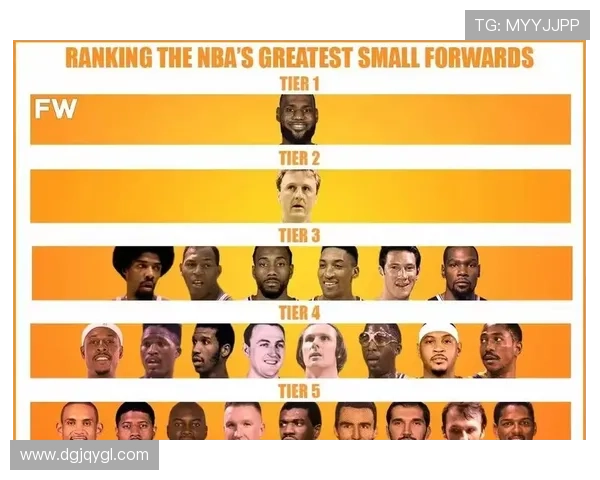 KD无真冠军却成总薪资历史第一 老詹紧随其后位列第二