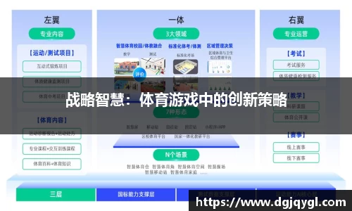 战略智慧：体育游戏中的创新策略