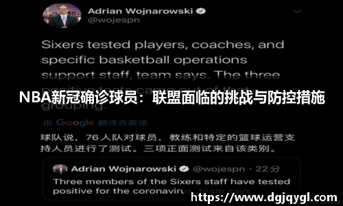 NBA新冠确诊球员：联盟面临的挑战与防控措施